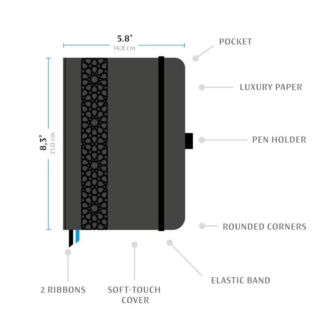 Daily planning pages from the Muslim Planner Undated 2025 – featuring Salah tracker, goals, and Quran reflection prompts.